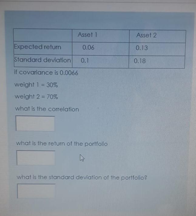 10 Asset 1 Asset 2 Expected return 0.06 0.13 Standard deviation