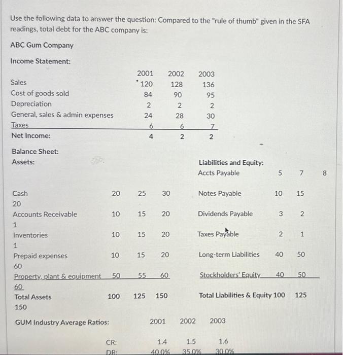  Use the following data to answer the question: Compared to the