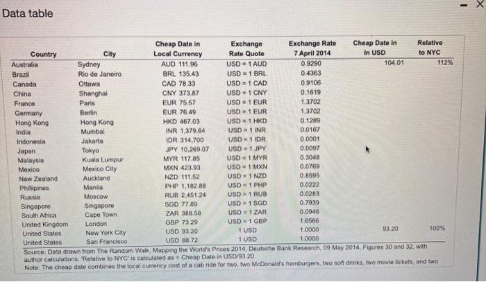franalasion of the local cunnency inte a single canmon can be oompared