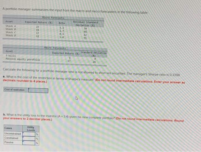  steps how to solve everything A portfolio manager summarizes the input
