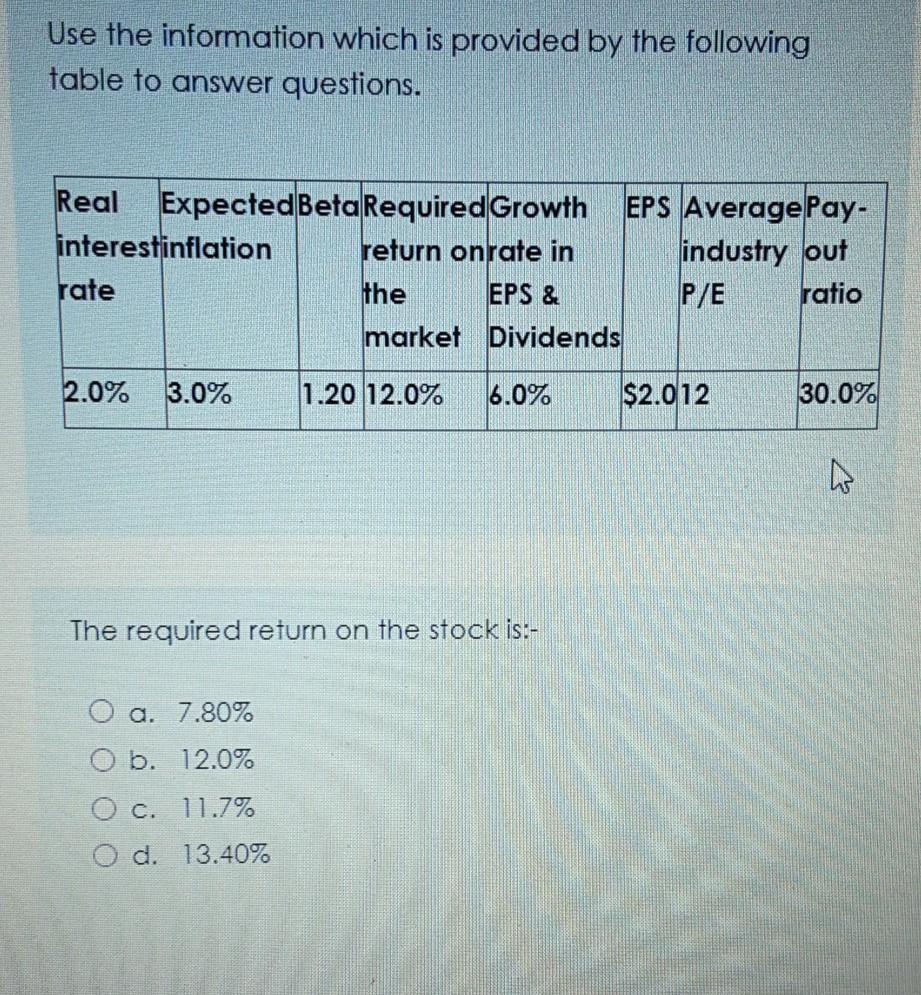  Use the information which is provided by the following table to