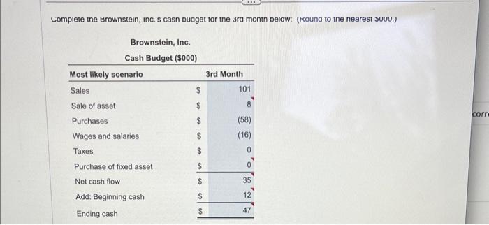 month plus 4% of sales. Brownstein expects to make a tax payment
