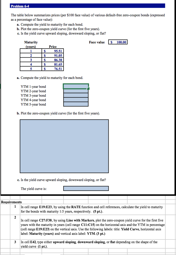 Write out formula for Excel functions with inputs. Problem 6-4 The