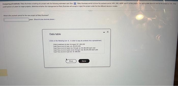  yean (Hound btwo decimal poters) Data table Cish sow at end