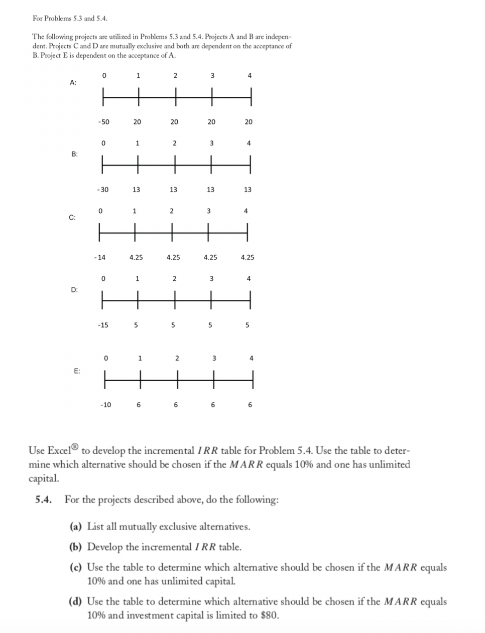  For Problems 5.3 and 5.4. The following projects are utilized in