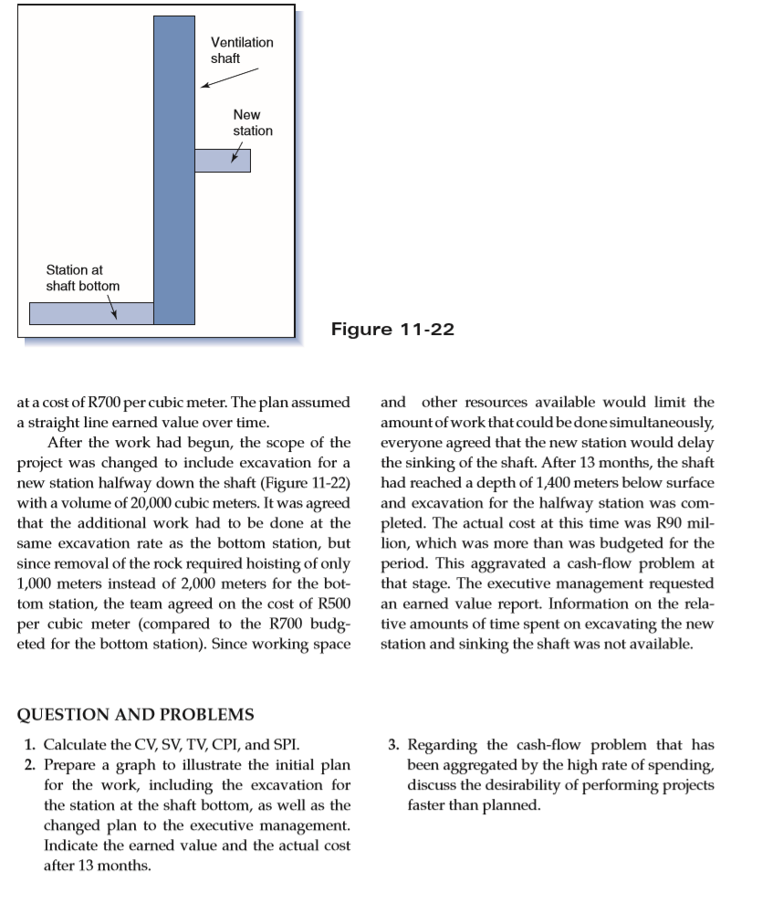 The team at SA gold mine was tasked to sink a 2,000