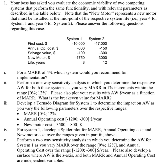  use excel or by hand 1. Your boss has asked you