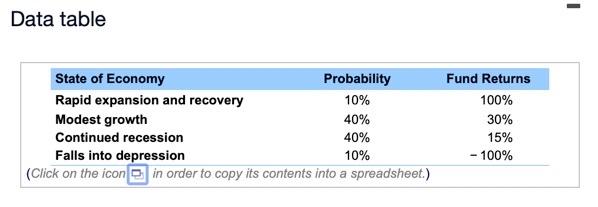 investment) James Fromholtz is considering whether to invest in a newly formed
