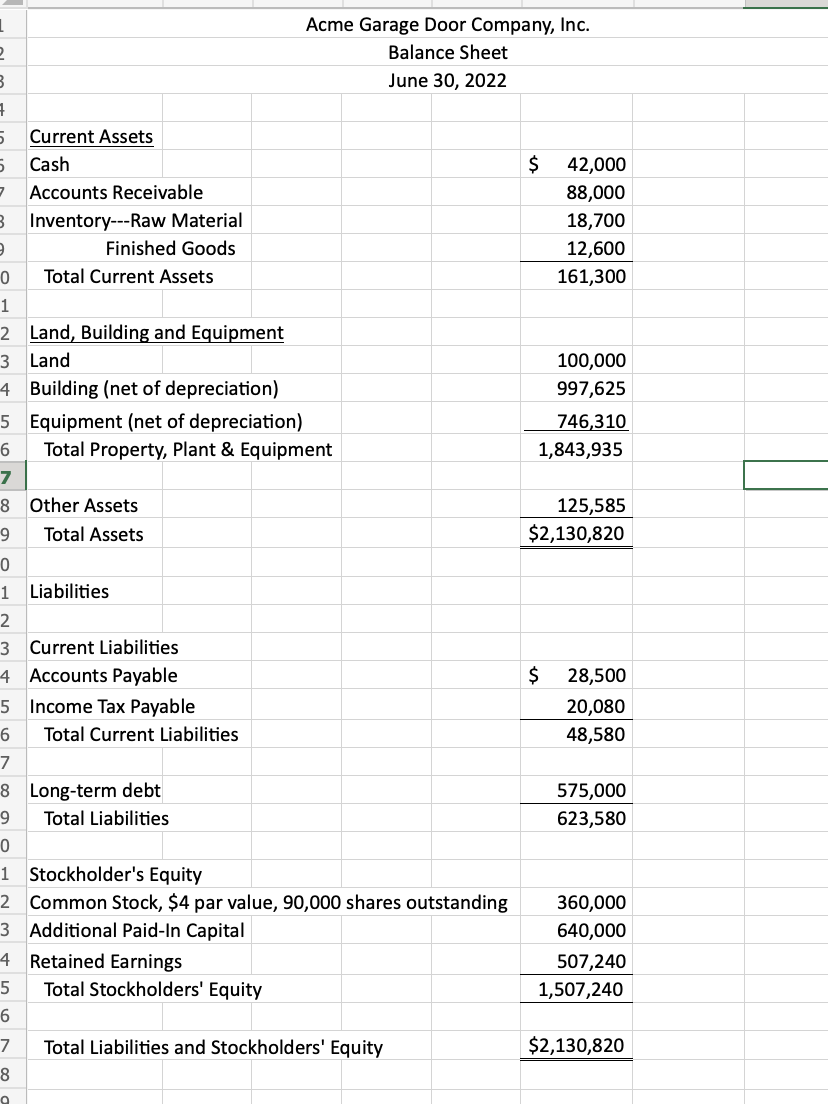 Inc. Acme Garage Door makes overhead garage doors for two local construction