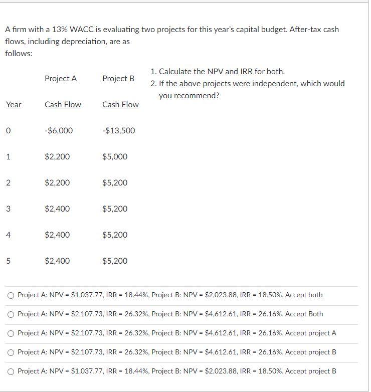 A firm with a 13% WACC is evaluating two projects for