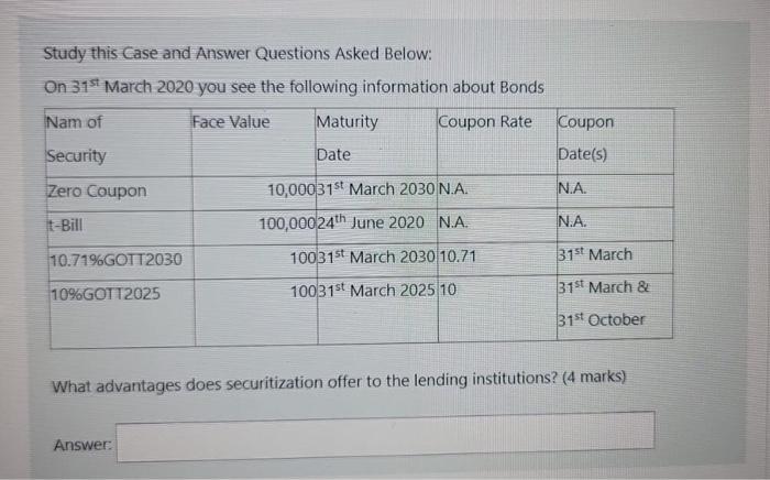  Study this Case and Answer Questions Asked Below: On 31st March