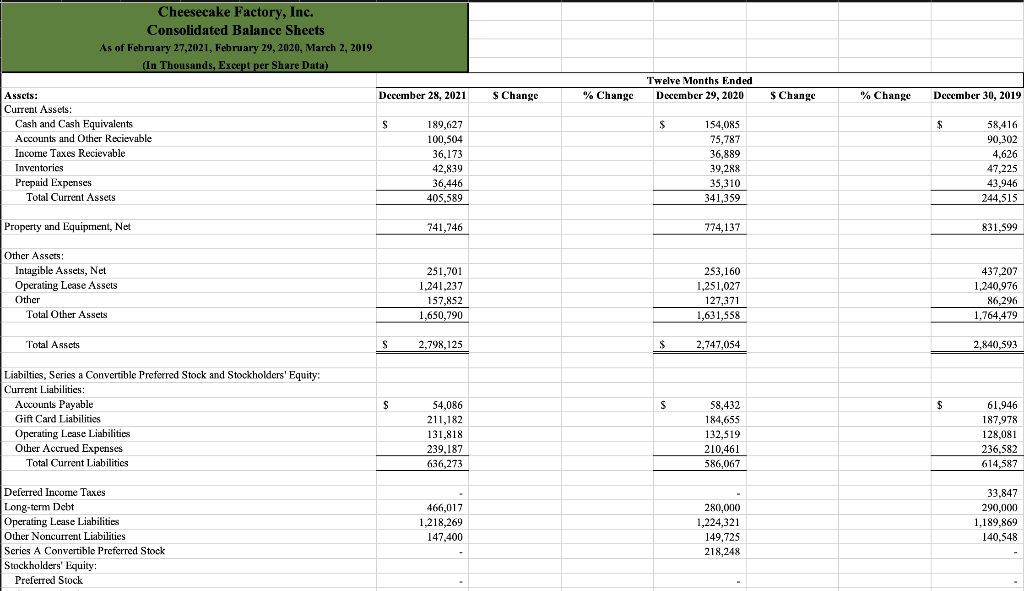 Factory, Inc. Consolidated Statements of Income/(Loss) As of February 27,2021, February 29,
