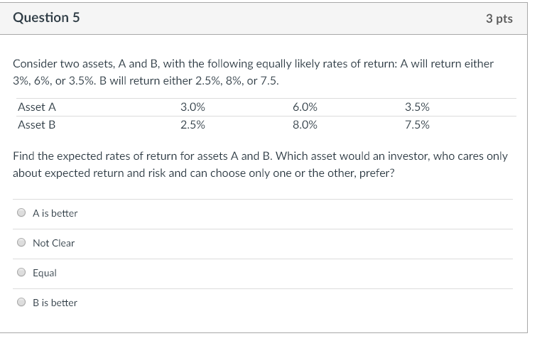 Question 5 3 pts Consider two assets, A and B, with