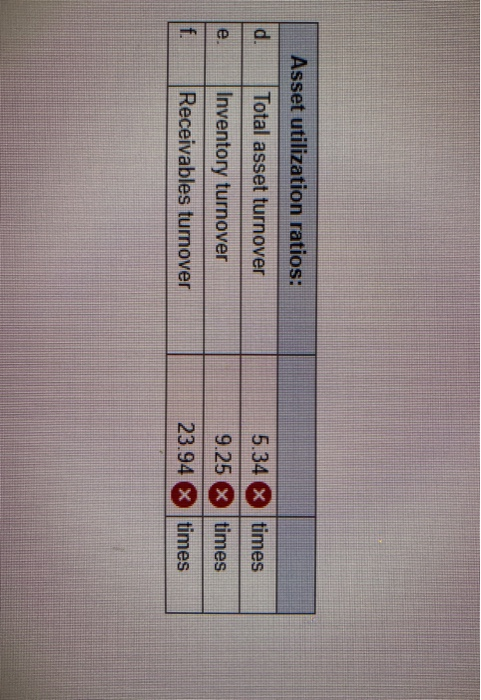 $ 24,206 14,048 27.622 $ 65,876 SMOLIRA GOLF CORP. 2017 and 2018