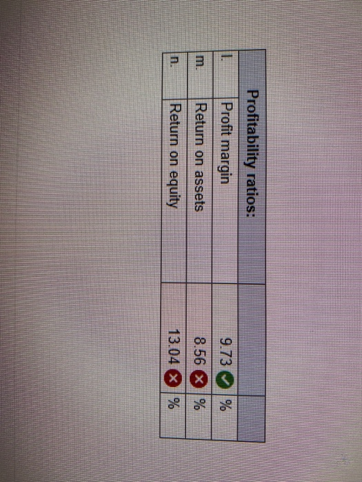 Balance Sheets Liabilities and Owners' Equity 2018 2017 Current liabilities $ 25,700