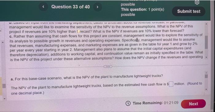 of capital of 120% to evaluate this project. Based on extensive research,