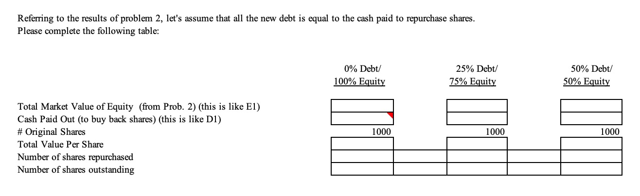 remains to be seen however, is whether shareholders are better or worse