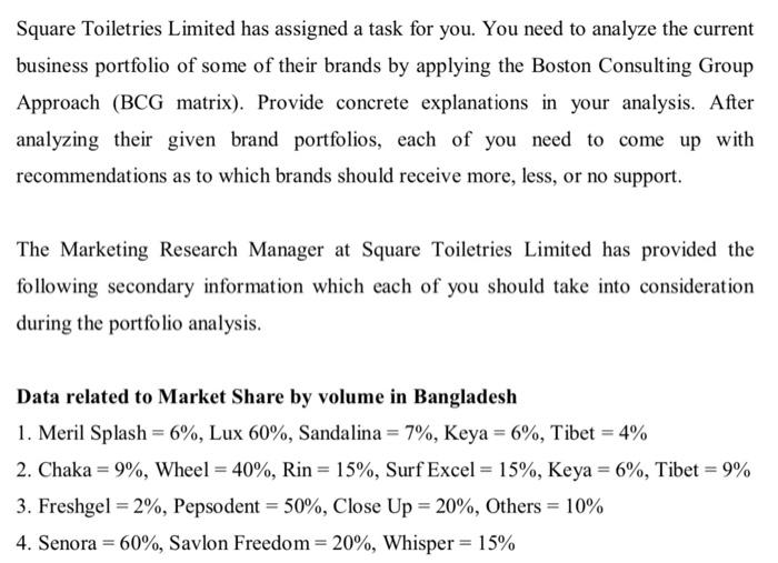 Toilettes antes da fore you them e portfolio come of the brand