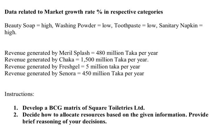 by the Congo Appach i video player tyring til en badplich of