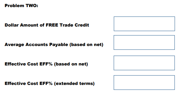 its payment terms with a supplier for the next few months. Annual