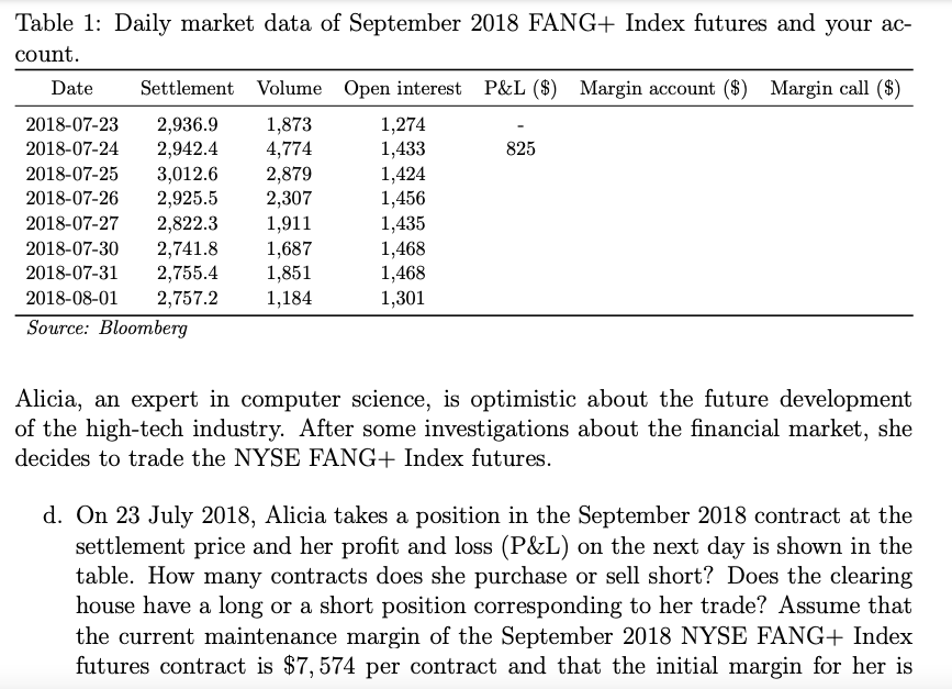 The contract size is equal to $10 (needed for calculations I think)