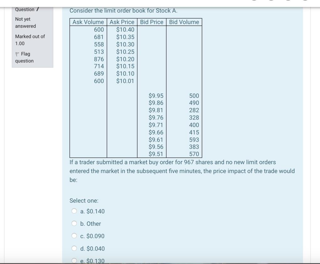 could anyone give me a step by step solution, thank you! Question