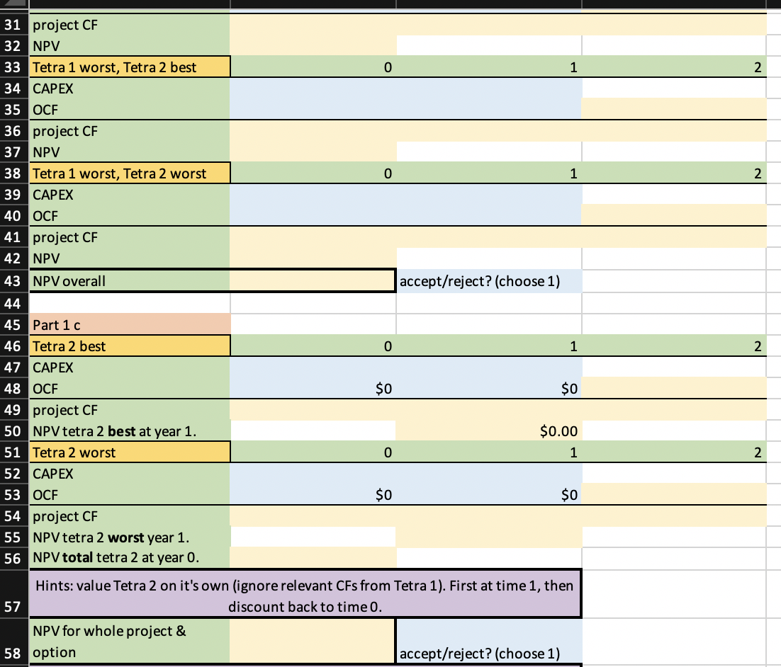 you are tasked to evaluate project Tetra, a new and innovative software