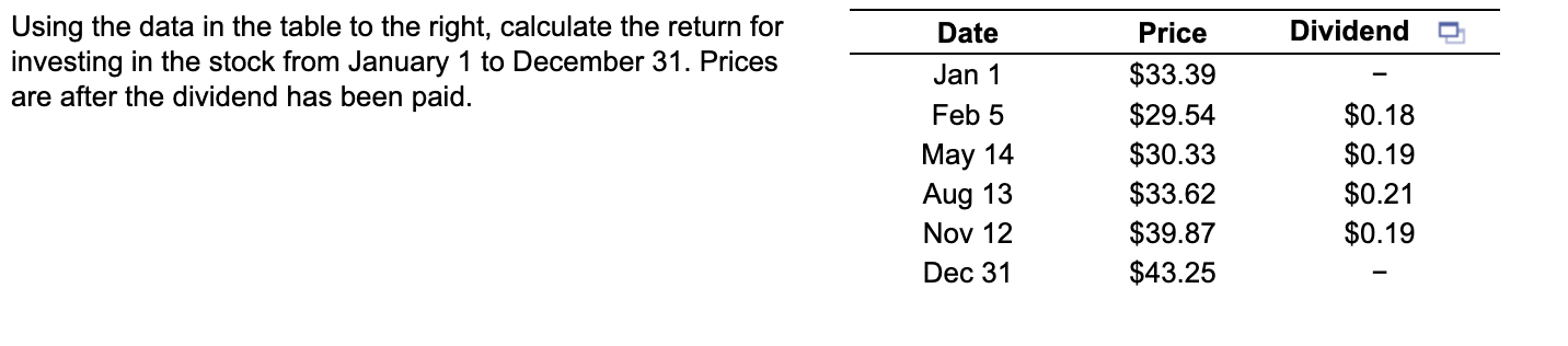 Date Price Dividend Using the data in the table to the