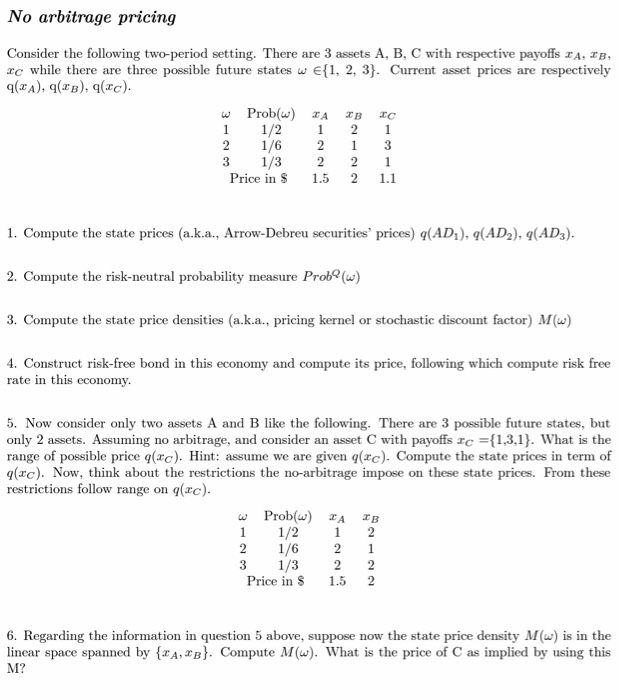 are thove powible future states wE(1, 2.3 Cust prices are sespectively 1