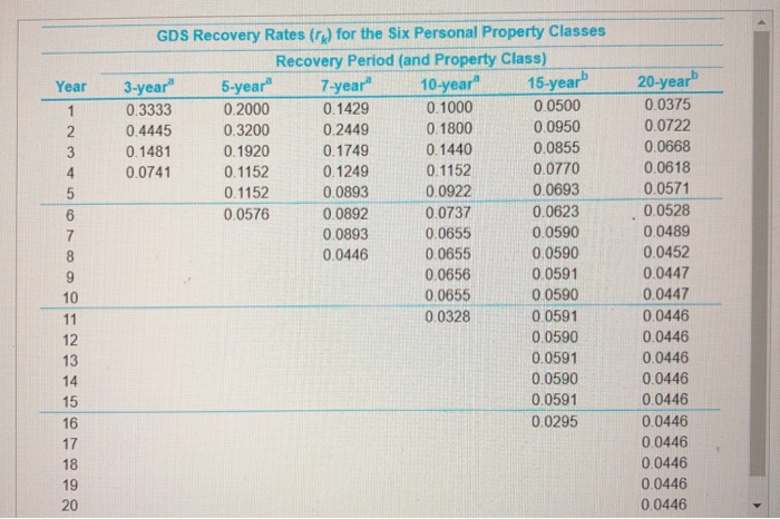 company dedicated to circuit board design and fabrication. It has just acquired