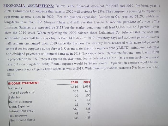  This is a one complete question becasue it is a proforma.