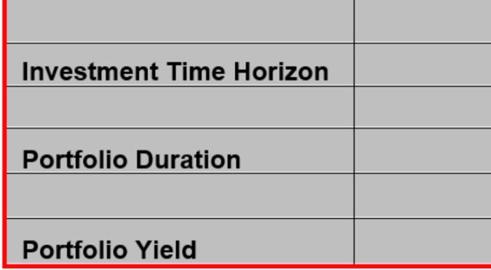 with the inverse relationship of interest rates and bond prices. The higher