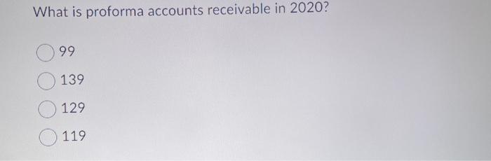 remain unchanged from 2019 since the business has recently been rewarded with