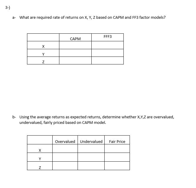 b-) Find the market, HML, and SMB betas of the portfolio. c-)