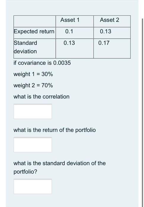  Asset 1 Asset 2 Expected return 0.1 0.13 0.13 0.17 Standard