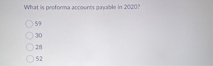 extended payment terms from its suppliers going forward. Current maturities of long-term