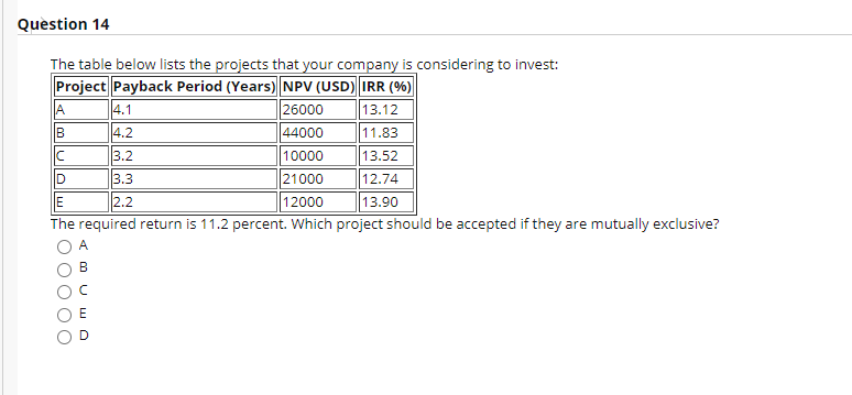 NO EXPLANATION NEEDED - AS SOON AS POSSIBLE Question 14 4.1 13.12