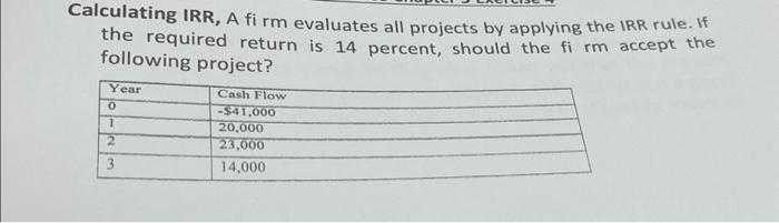  Calculating IRR, A fi rm evaluates all projects by applying the