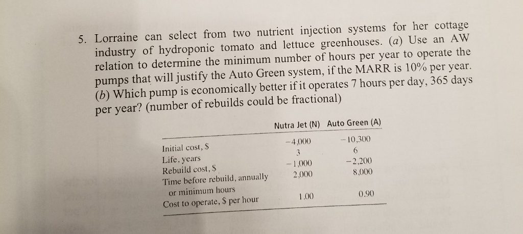 from two nutrient injection systems for her cottage industry of hydroponic tomato