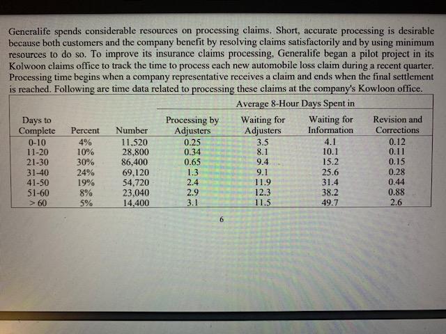explanation. Please do it as fast as possible. Thank you. The Oak
