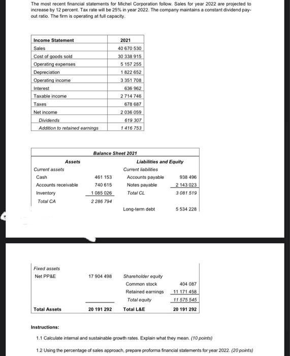 answer to 1.2 please The most recent financial statements for Michel Corporation