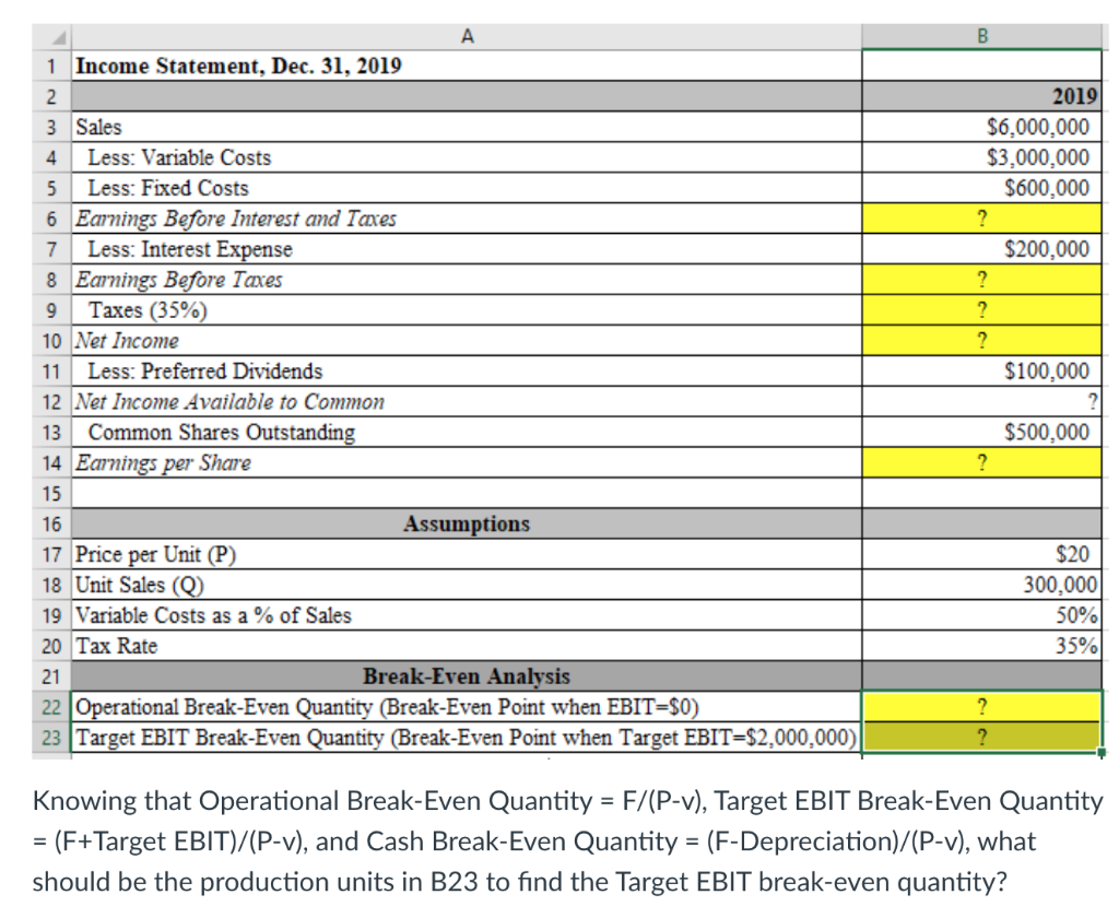 B 2019 $6,000,000 $3,000,000 $600,000 ? $200,000 ? ? ? $100,000