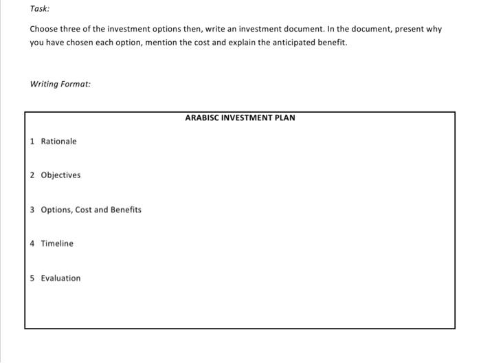 Chocolate is a luxury brand that is popular for its hand-crafted and