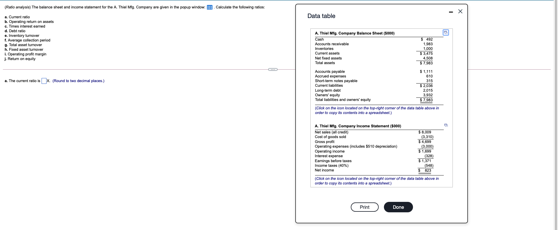  a. Current ratio b. Operating return on assets c. Times interest
