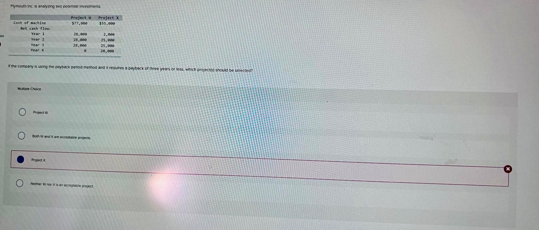 an Investment would return Its Initial cost is called the Multiple Choice