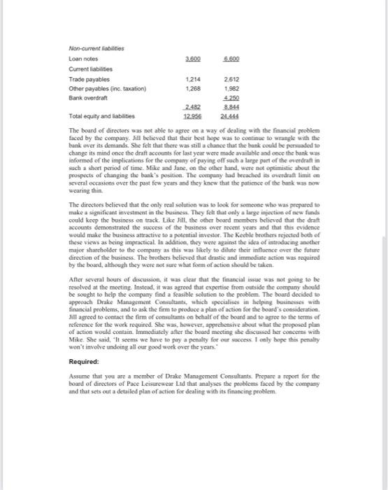 is the managing director of Pace Leisurewear Ltd and had just received