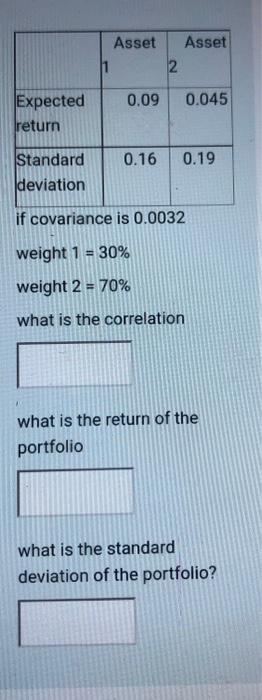 Asset Asset 2 1 0.09 0.045 Expected return 0.16 0.19 Standard