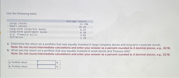  10/14 Use the following table: a. Determine the return on a