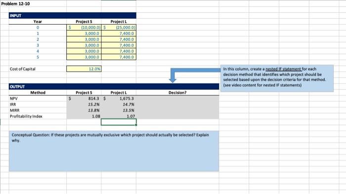 Methods Project S has a cost of $10,000 and is expected to