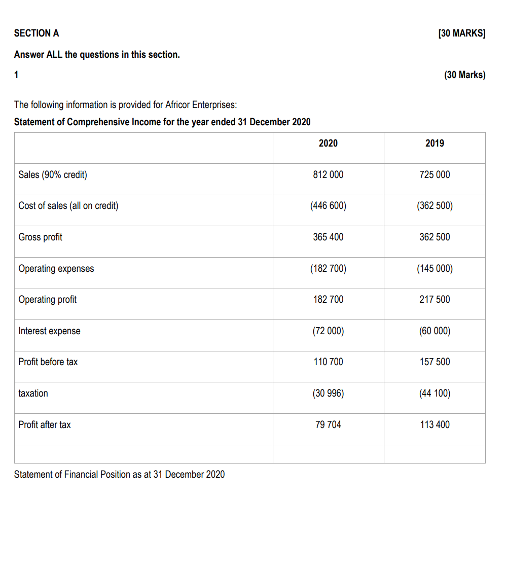  SECTION A [30 MARKS] Answer ALL the questions in this section.